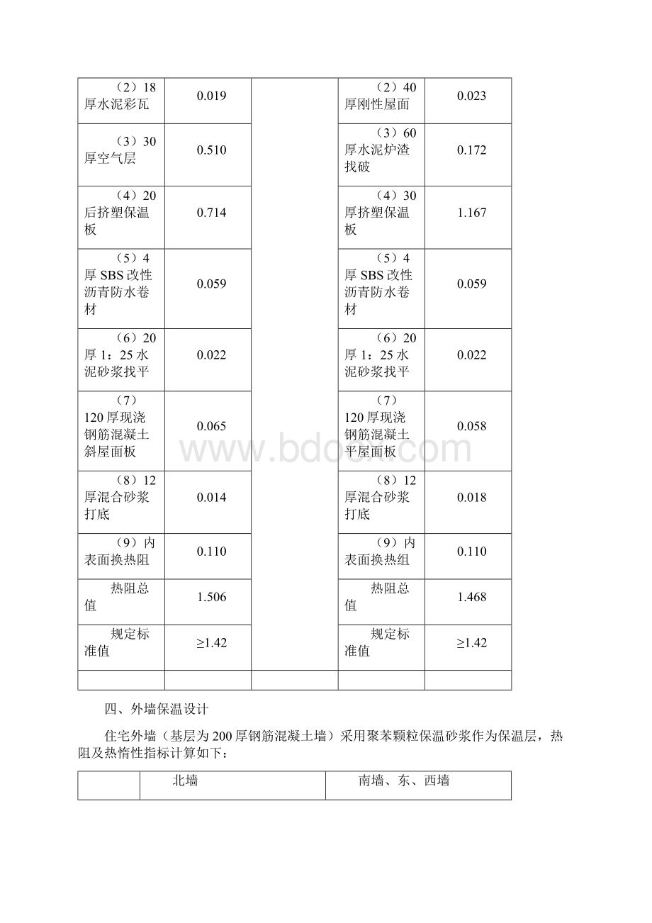 建筑节能工程施工方案.docx_第2页