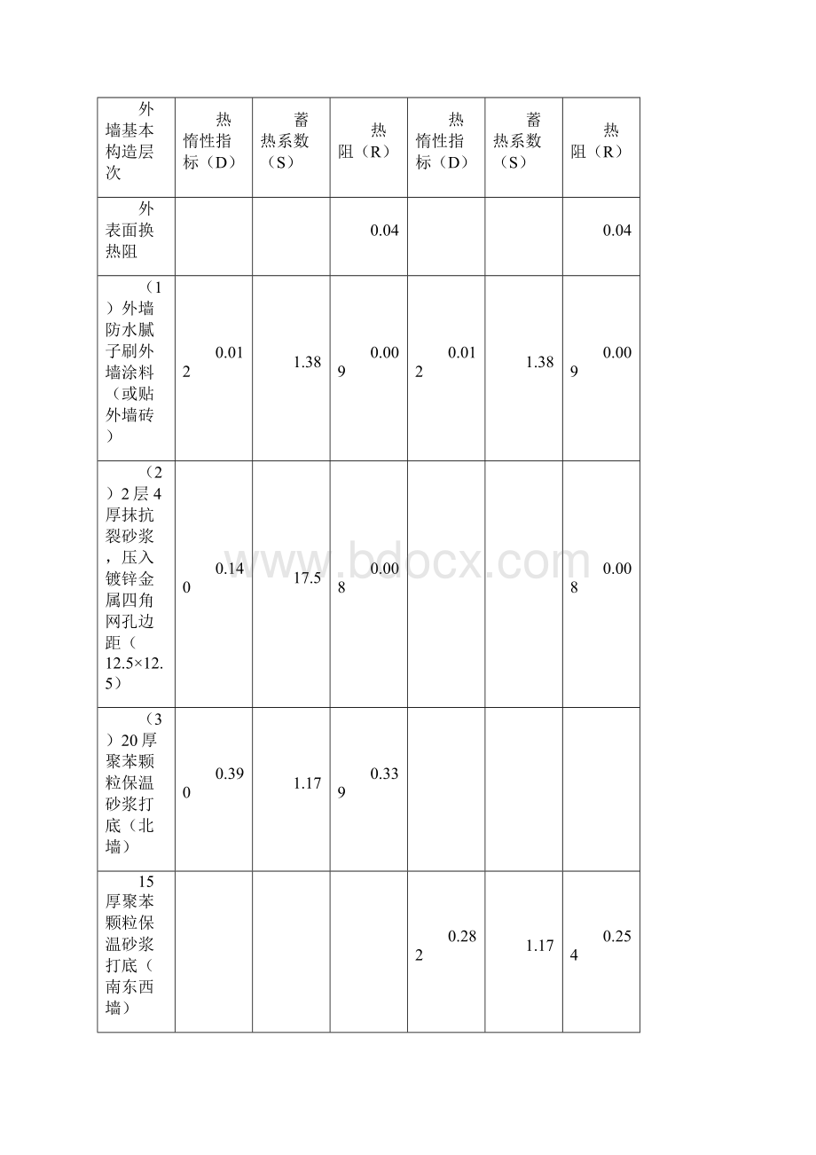 建筑节能工程施工方案.docx_第3页