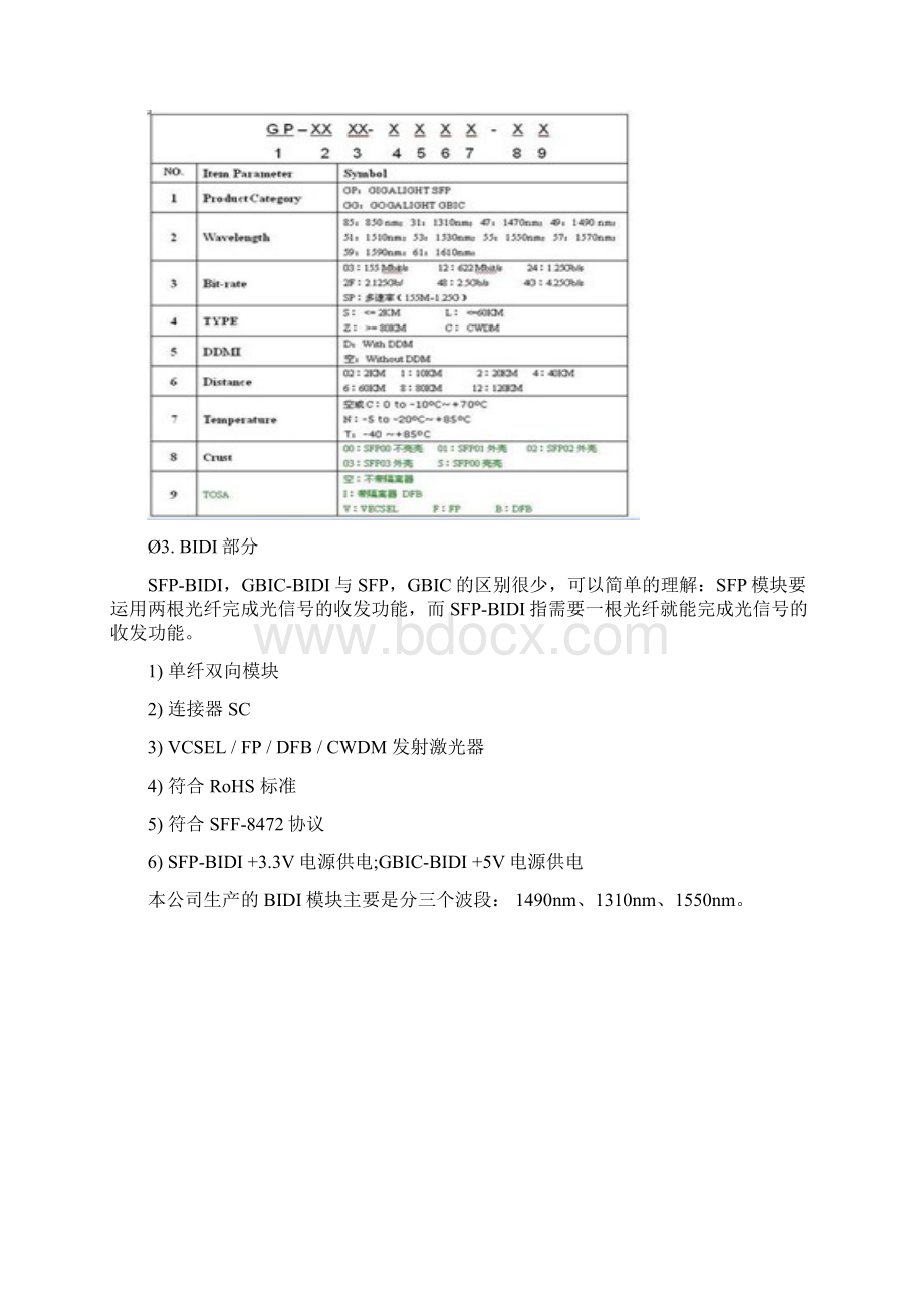 光通信模块基础知识Word文件下载.docx_第3页