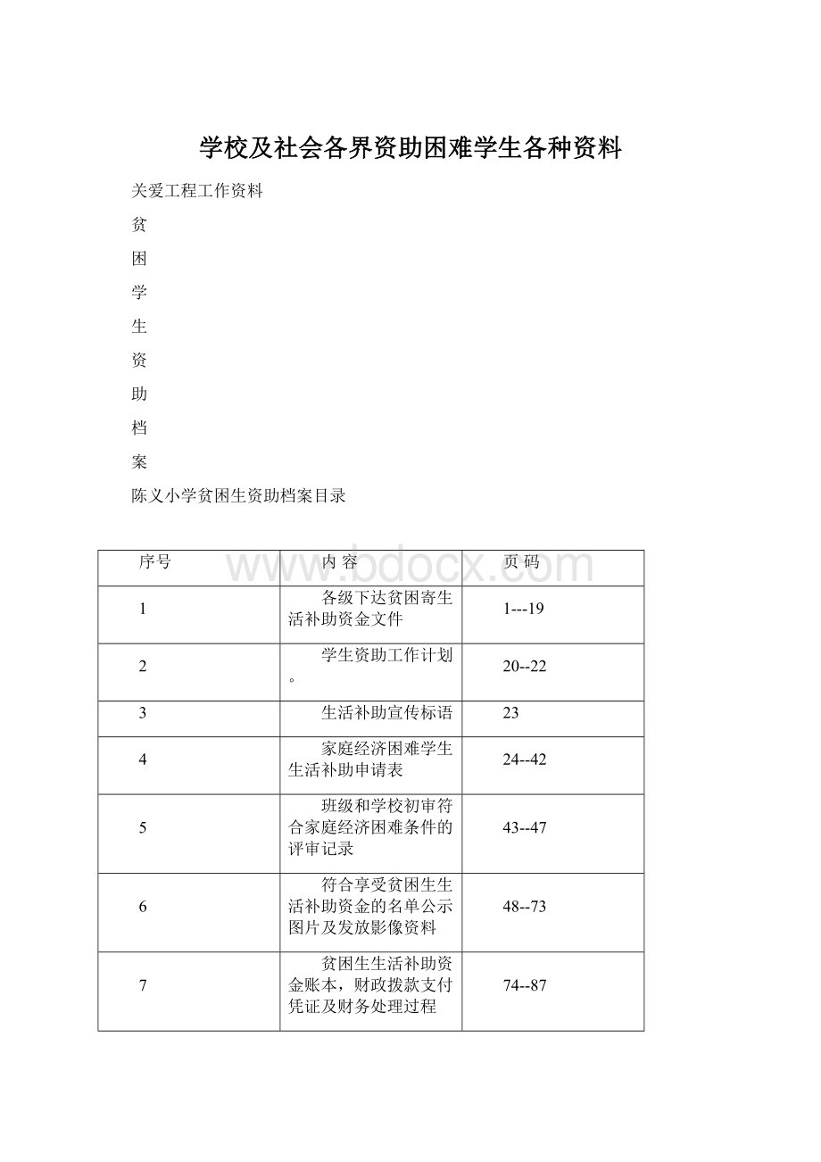 学校及社会各界资助困难学生各种资料.docx_第1页