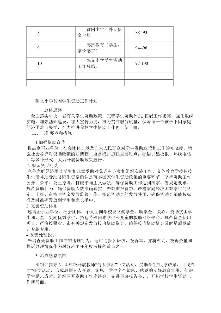 学校及社会各界资助困难学生各种资料.docx_第2页