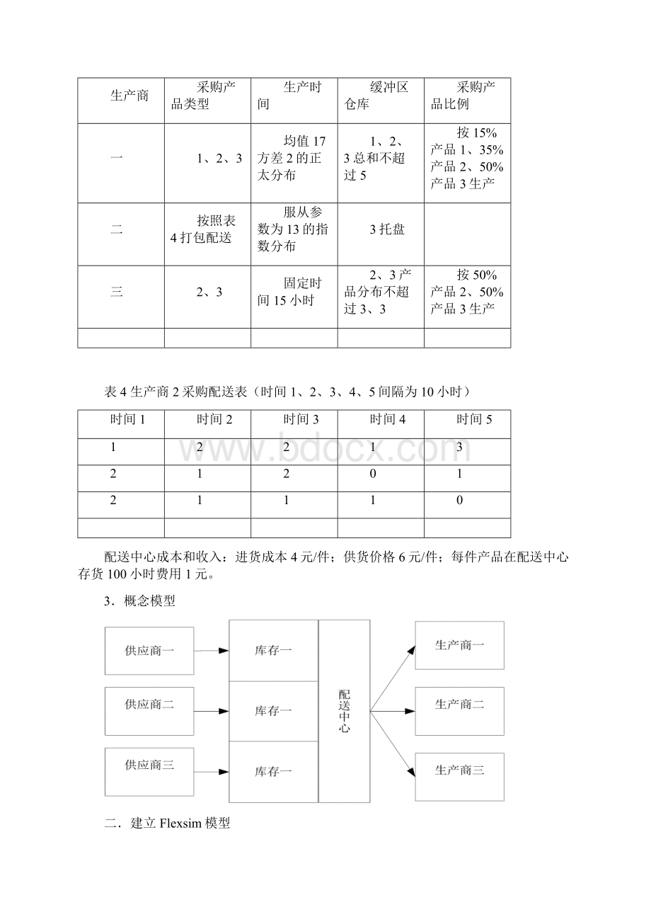 物流仿真完整版doc.docx_第2页