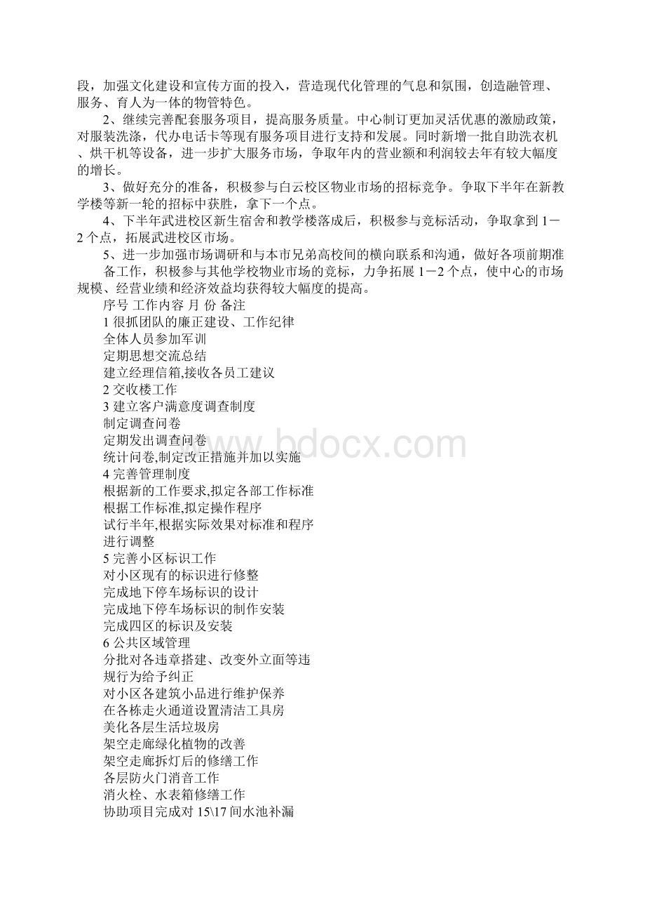 20XX年物业月度工作计划表工作范文Word文档格式.docx_第2页