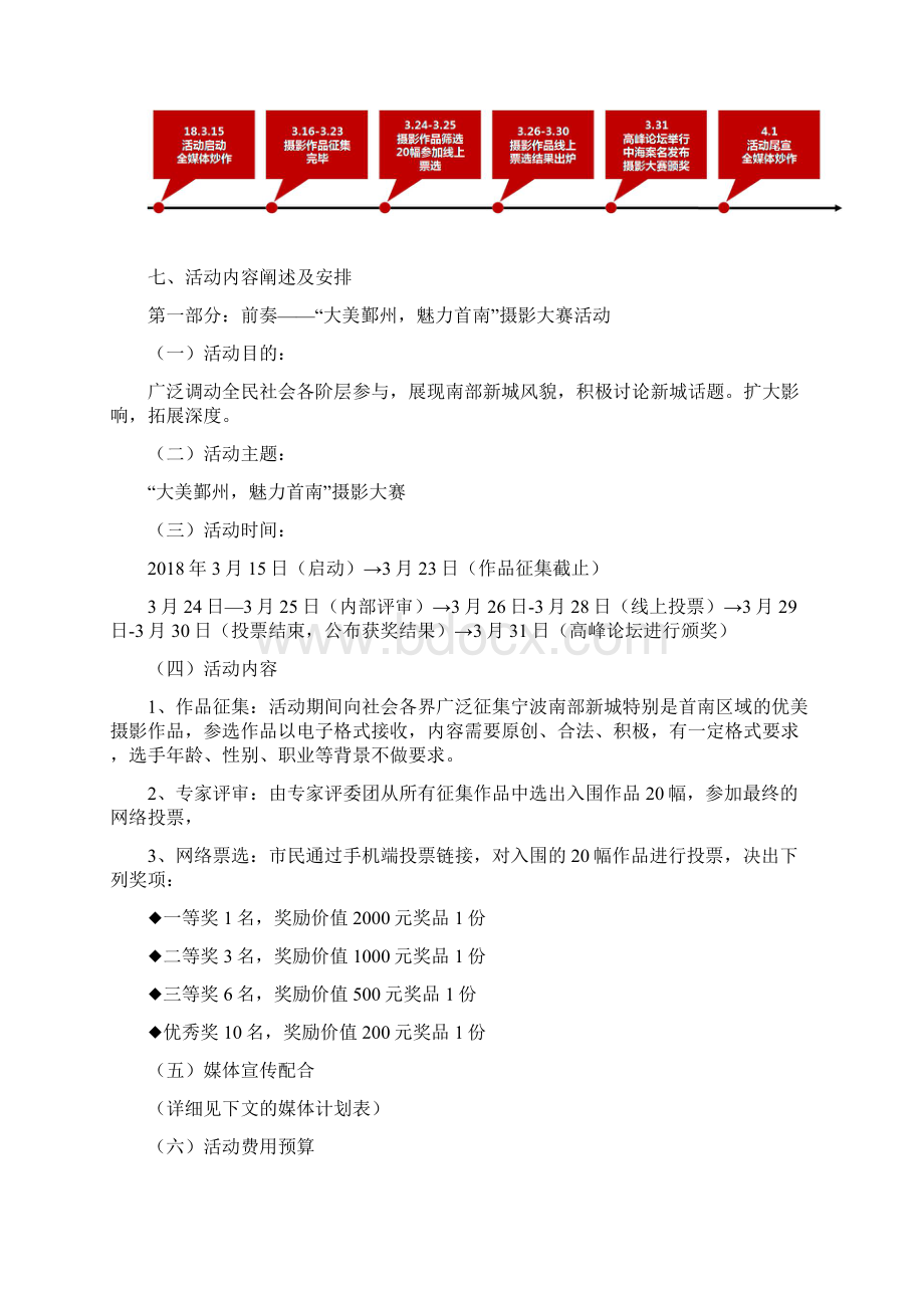 宁波南部新城发展高峰论坛活动方案180309Word格式文档下载.docx_第3页