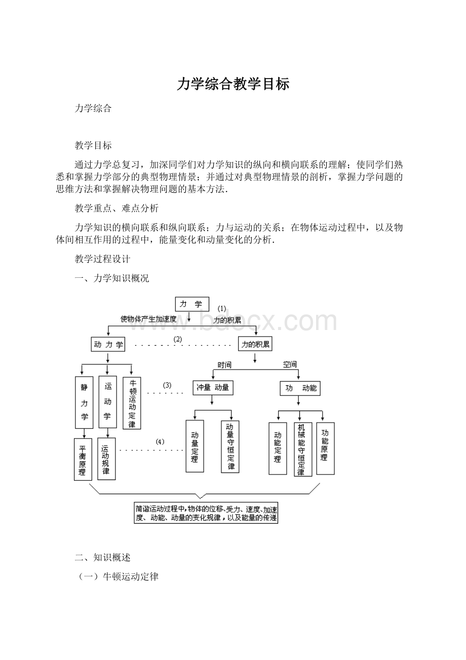 力学综合教学目标Word文档格式.docx