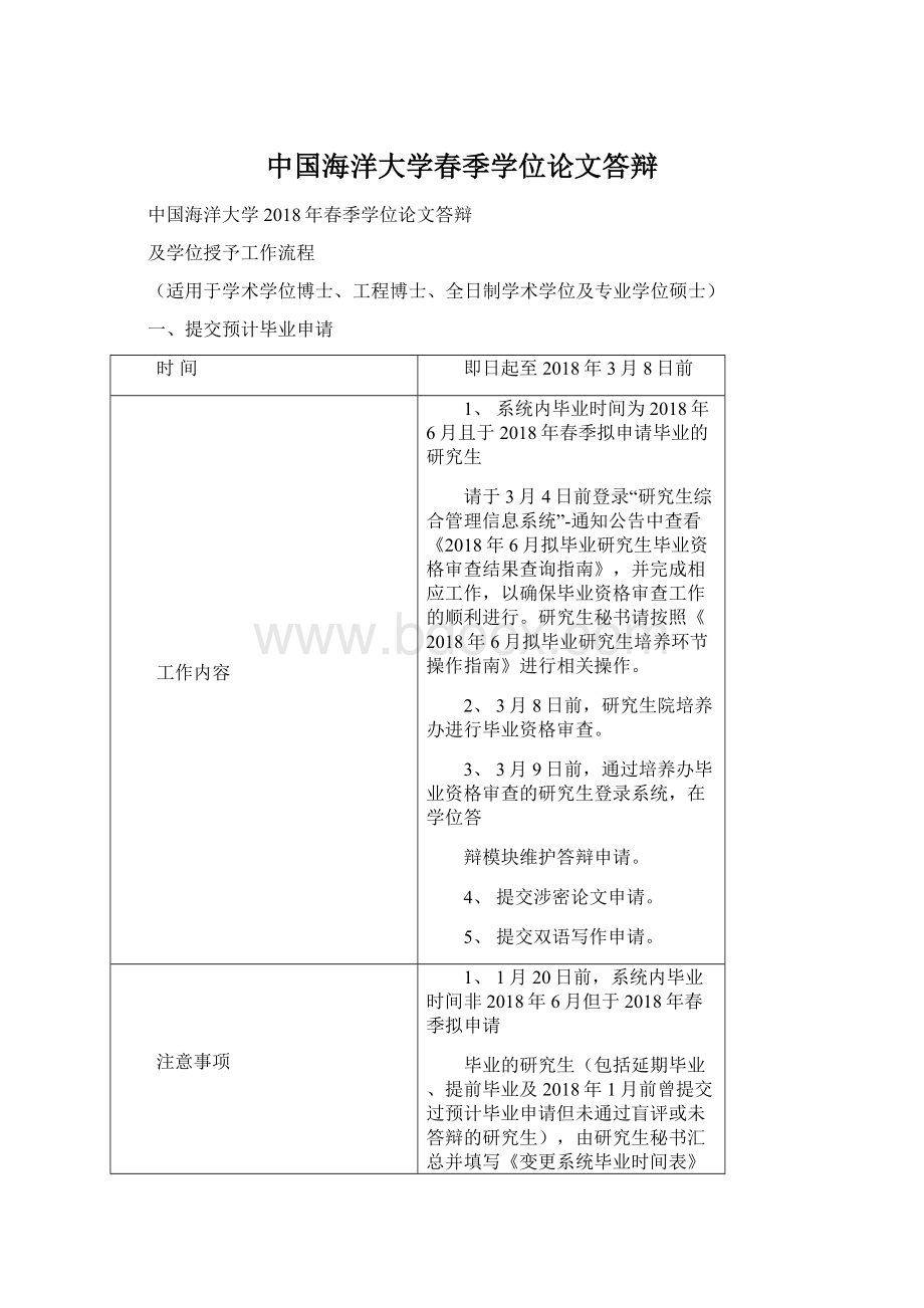 中国海洋大学春季学位论文答辩.docx_第1页