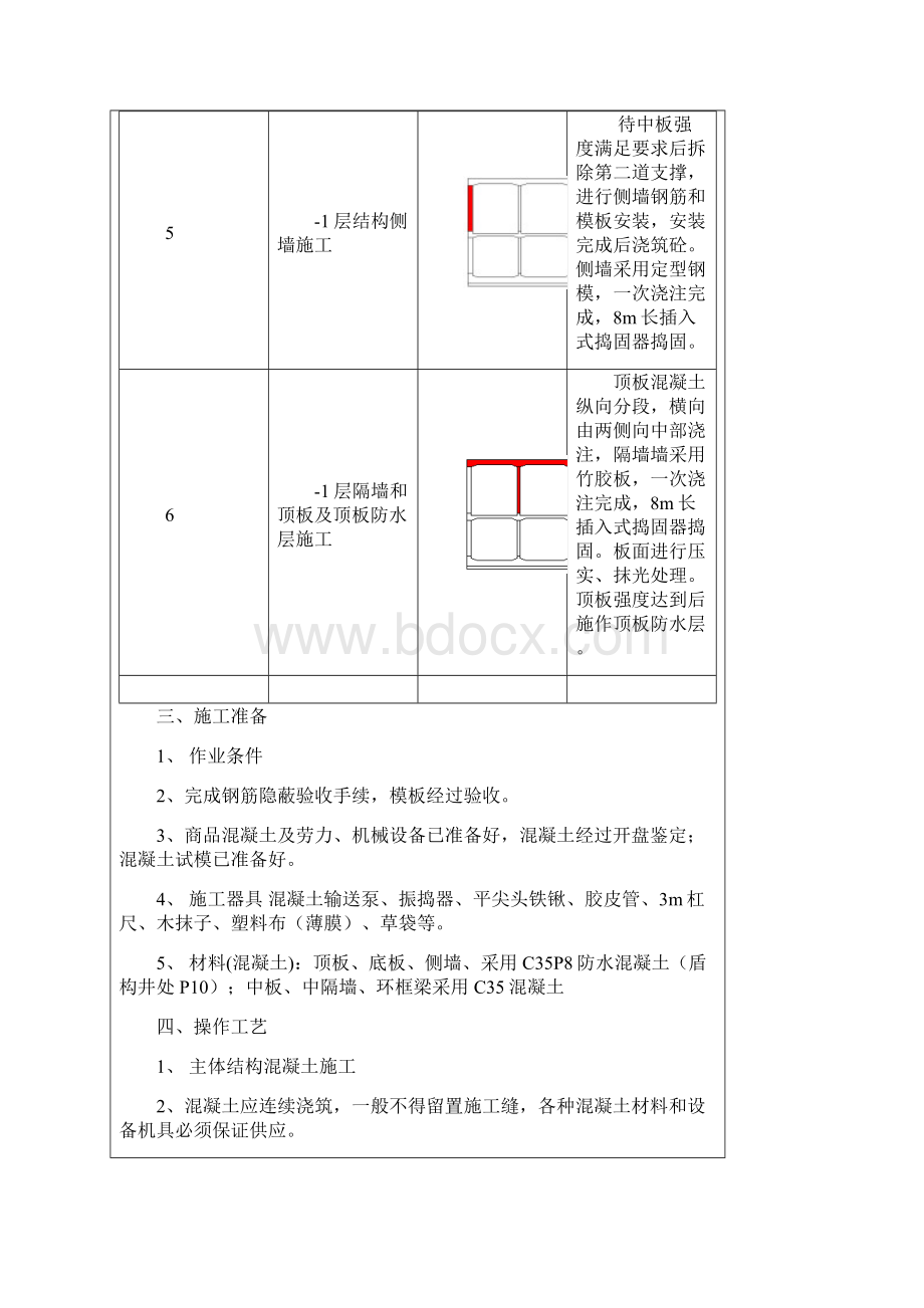 混凝土浇筑技术交底.docx_第3页