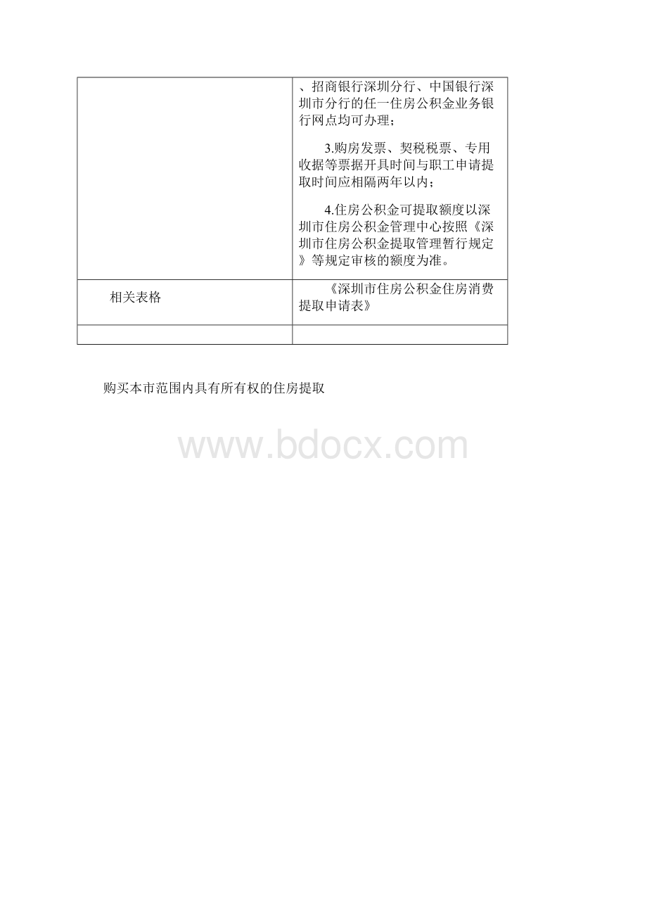 深圳市住房公积金提取指南.docx_第3页