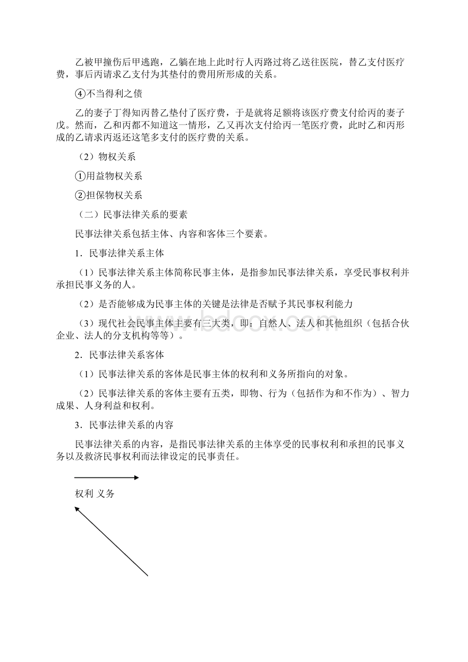 政法英杰名师导航班席志国民法提纲.docx_第3页