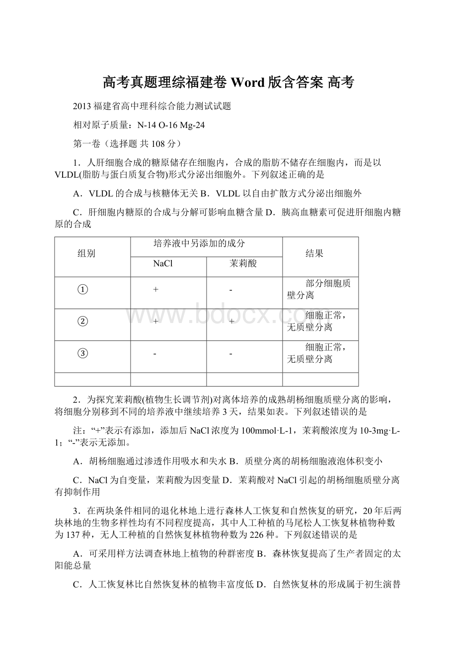 高考真题理综福建卷 Word版含答案 高考.docx