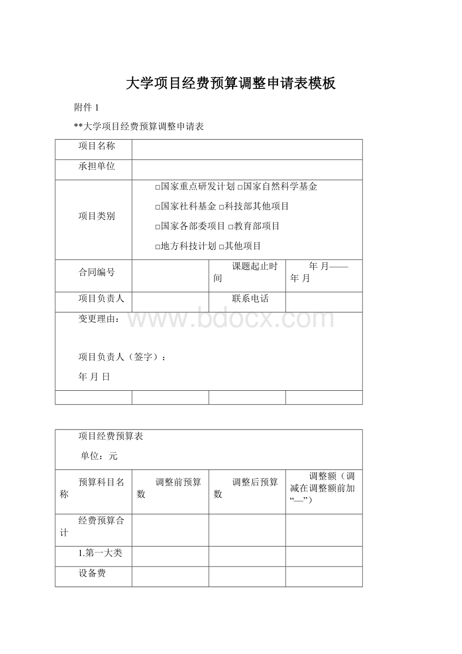 大学项目经费预算调整申请表模板.docx_第1页