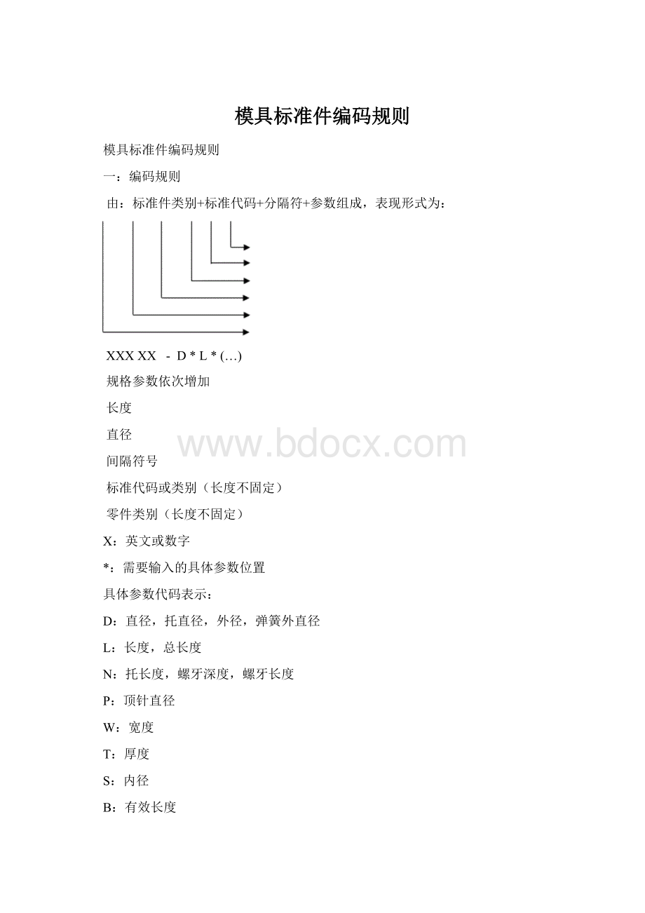 模具标准件编码规则.docx_第1页