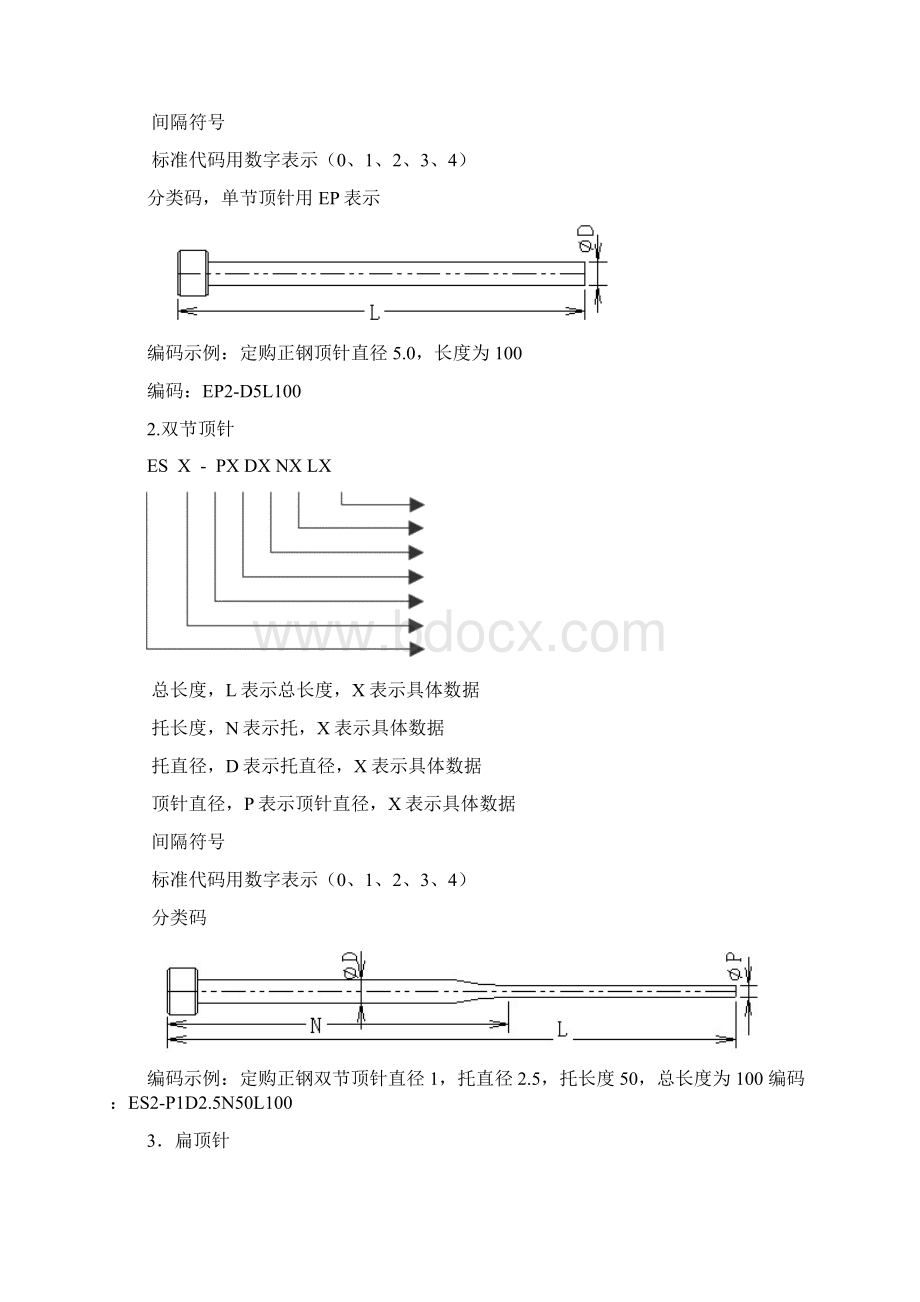 模具标准件编码规则.docx_第3页