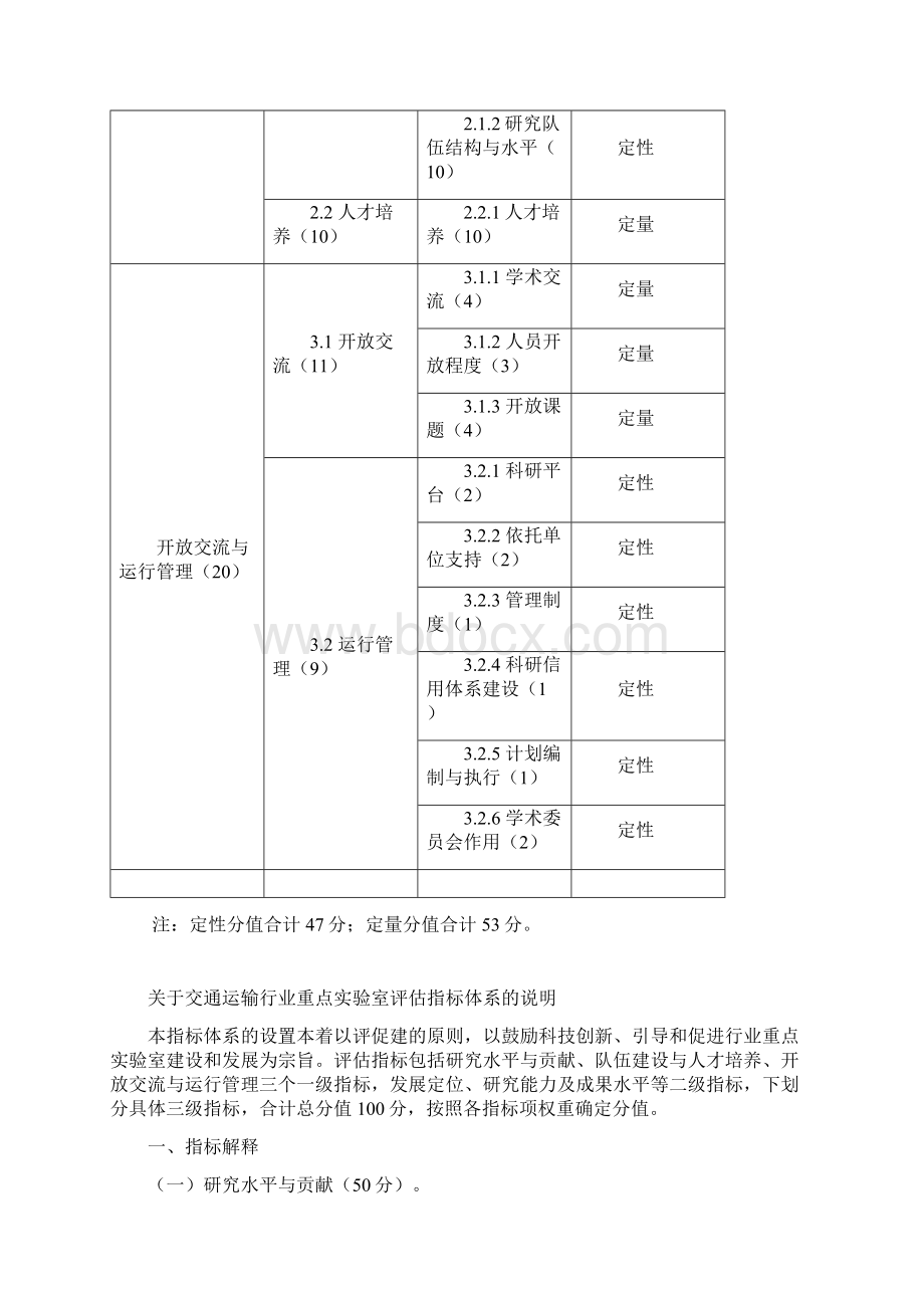 交通运输行业重点实验室评价指标体系.docx_第2页