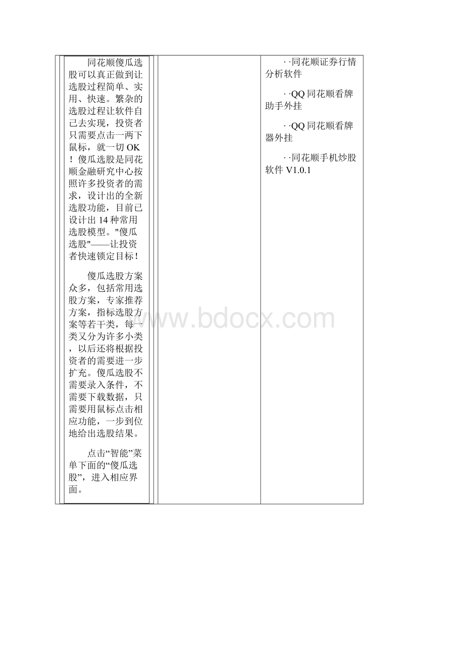 智能选股.docx_第2页