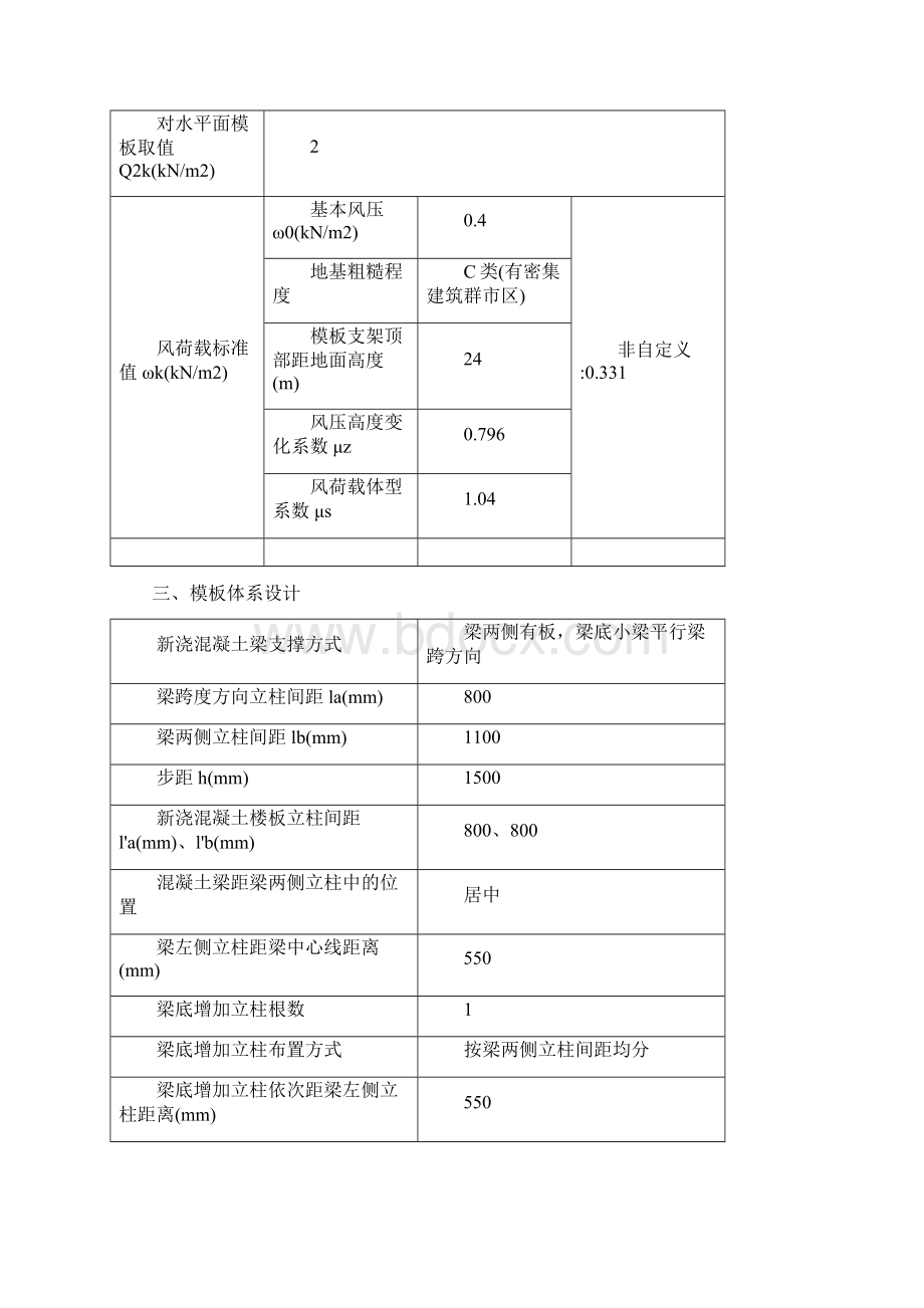 450x1400梁模板扣件式梁板立柱共用计算书.docx_第2页