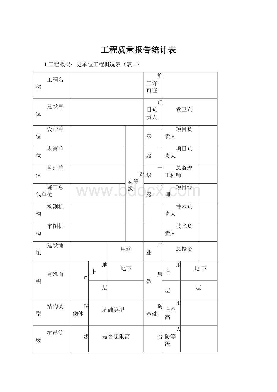 工程质量报告统计表.docx_第1页