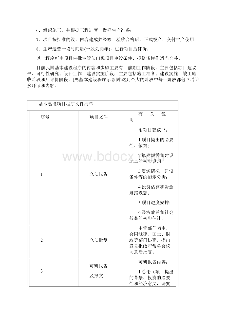 项目审计程序Word文件下载.docx_第3页