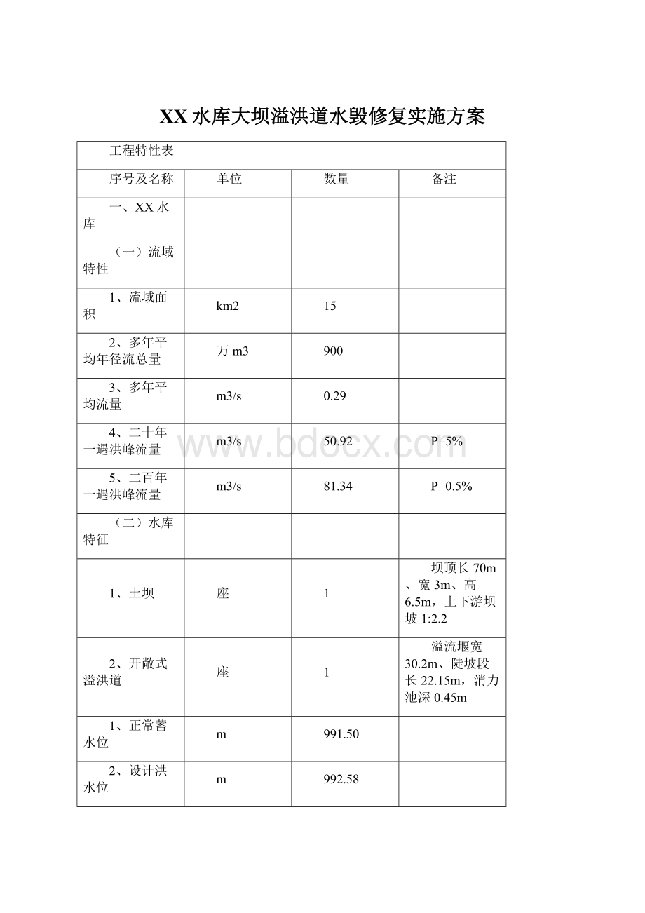 XX水库大坝溢洪道水毁修复实施方案.docx_第1页