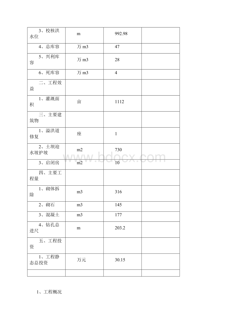 XX水库大坝溢洪道水毁修复实施方案.docx_第2页