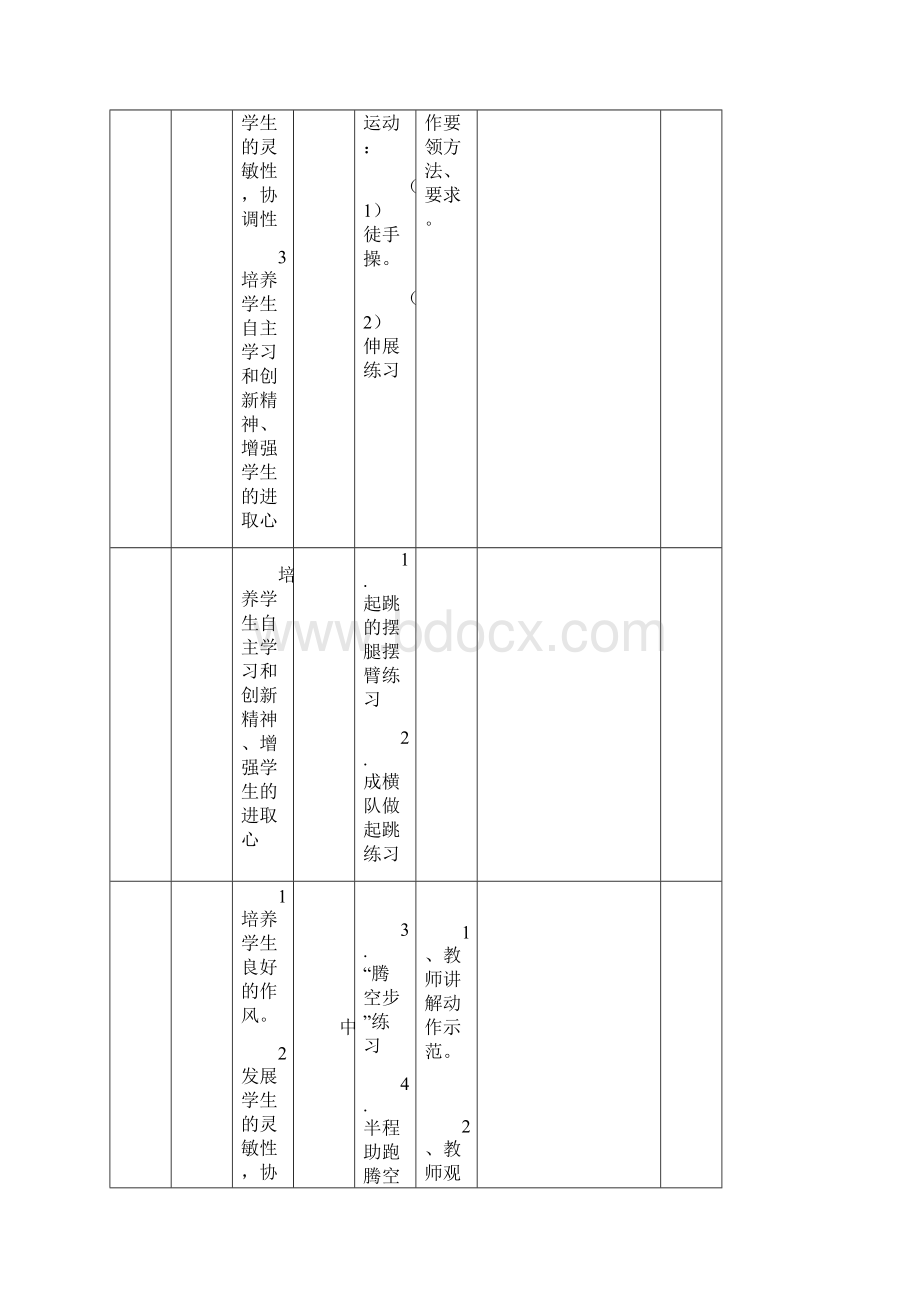 最新精品体育教案.docx_第2页