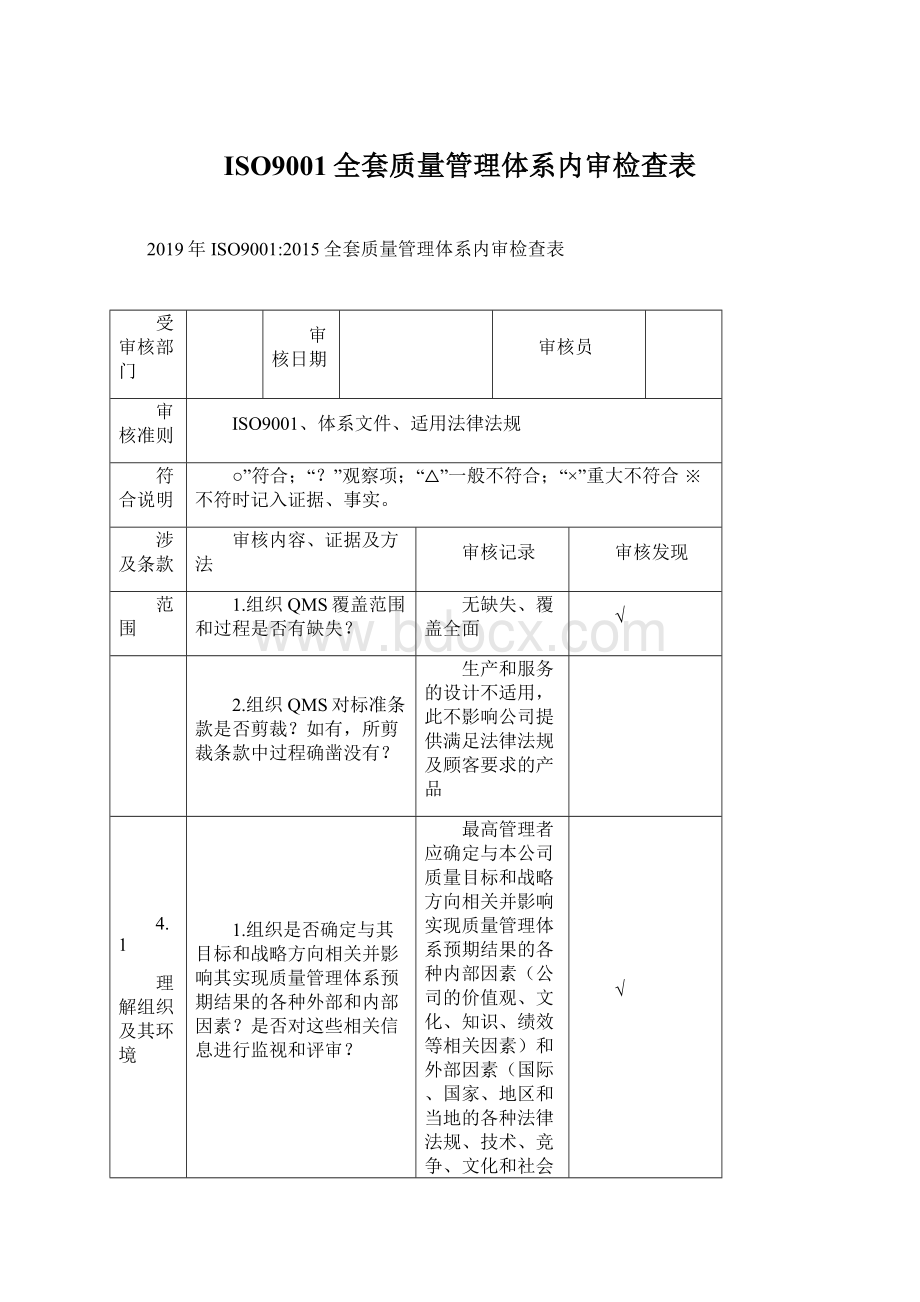 ISO9001全套质量管理体系内审检查表.docx_第1页