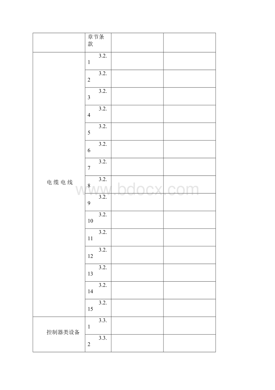 规范表格Word文档格式.docx_第3页