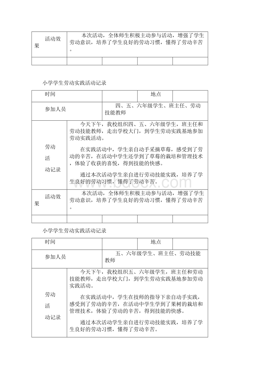 小学学生劳动实践活动记录文本Word文件下载.docx_第2页