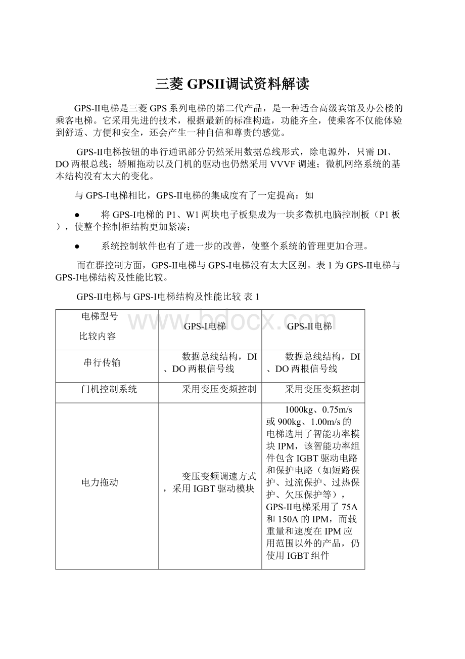 三菱GPSⅡ调试资料解读Word格式文档下载.docx_第1页