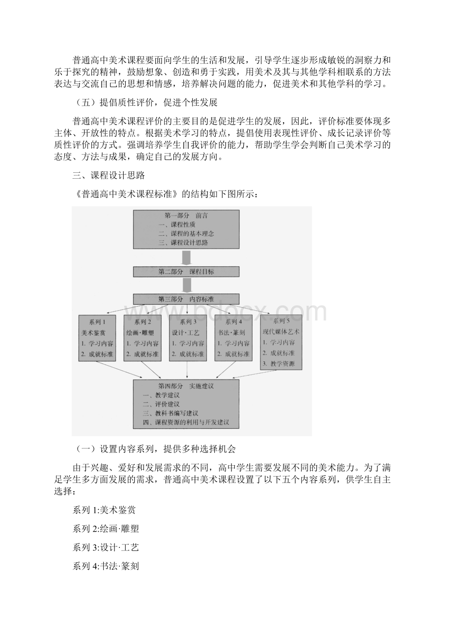 普通高中美术课程标准Word下载.docx_第3页