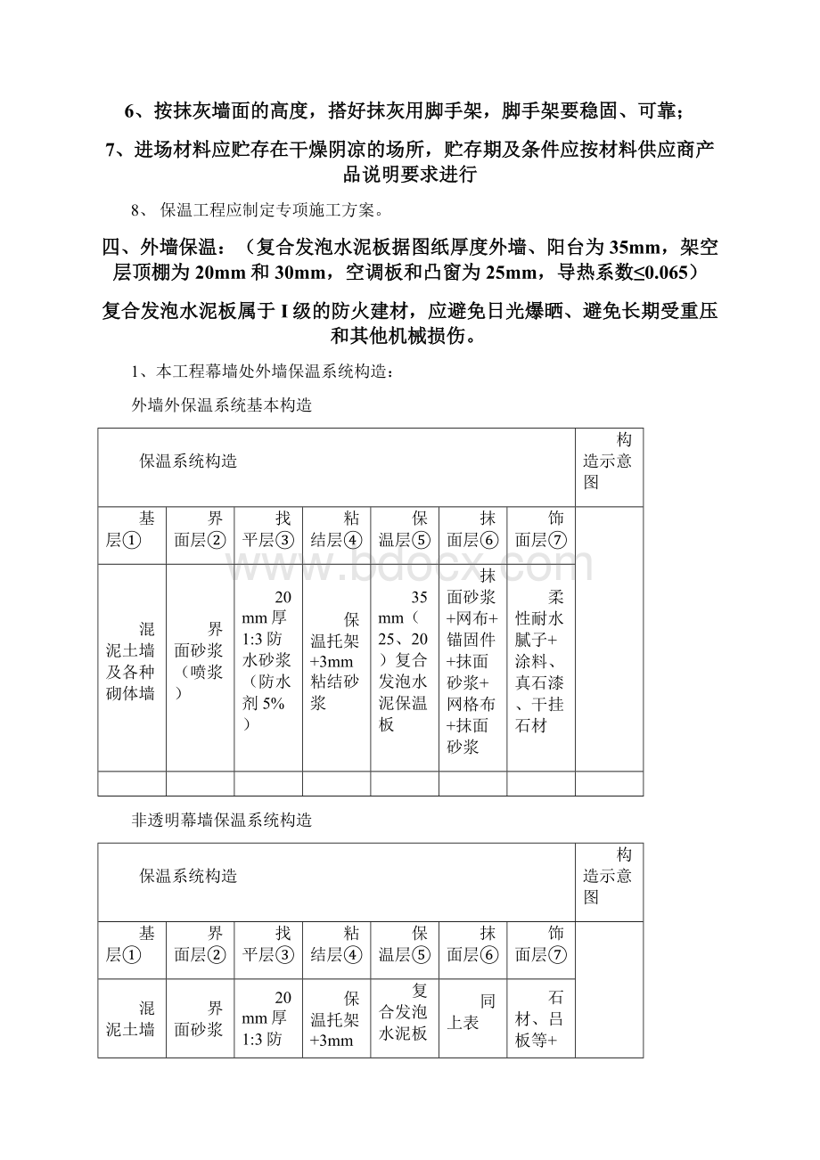 复合发泡水泥保温板系统施工方案.docx_第3页