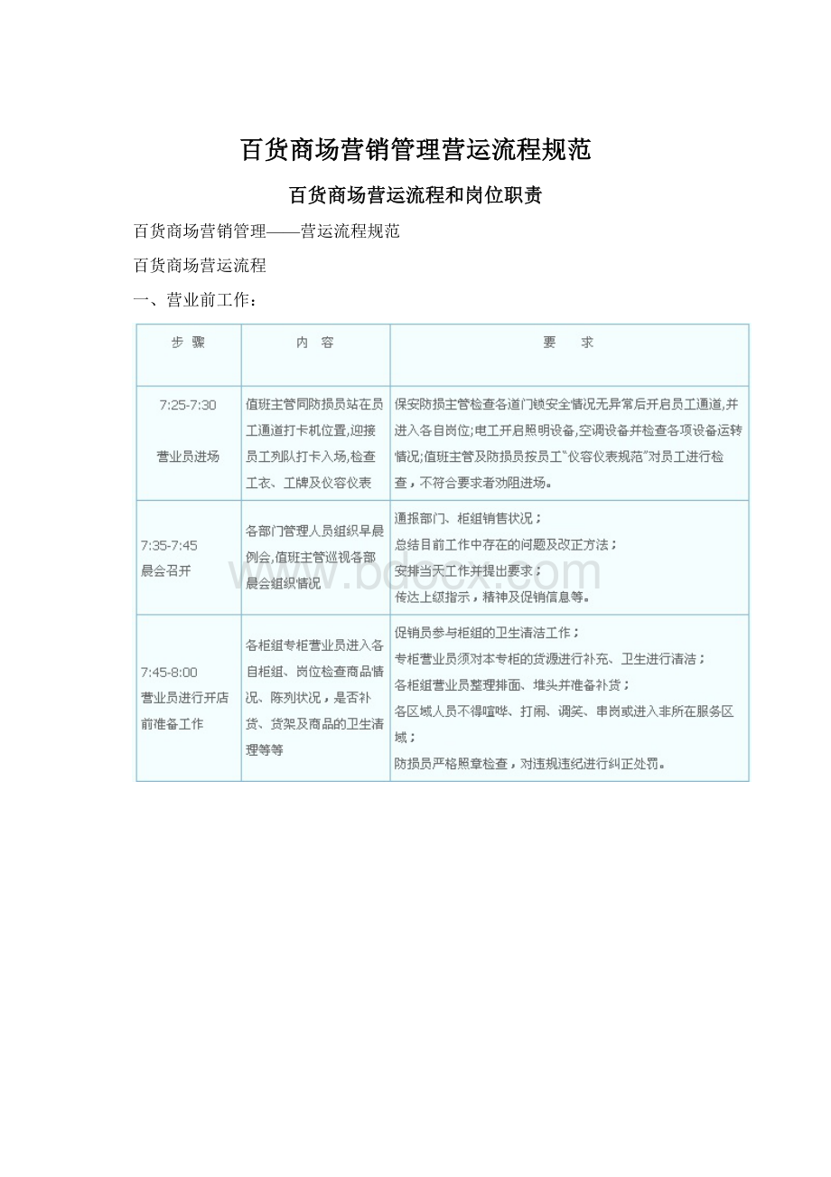 百货商场营销管理营运流程规范Word文档下载推荐.docx