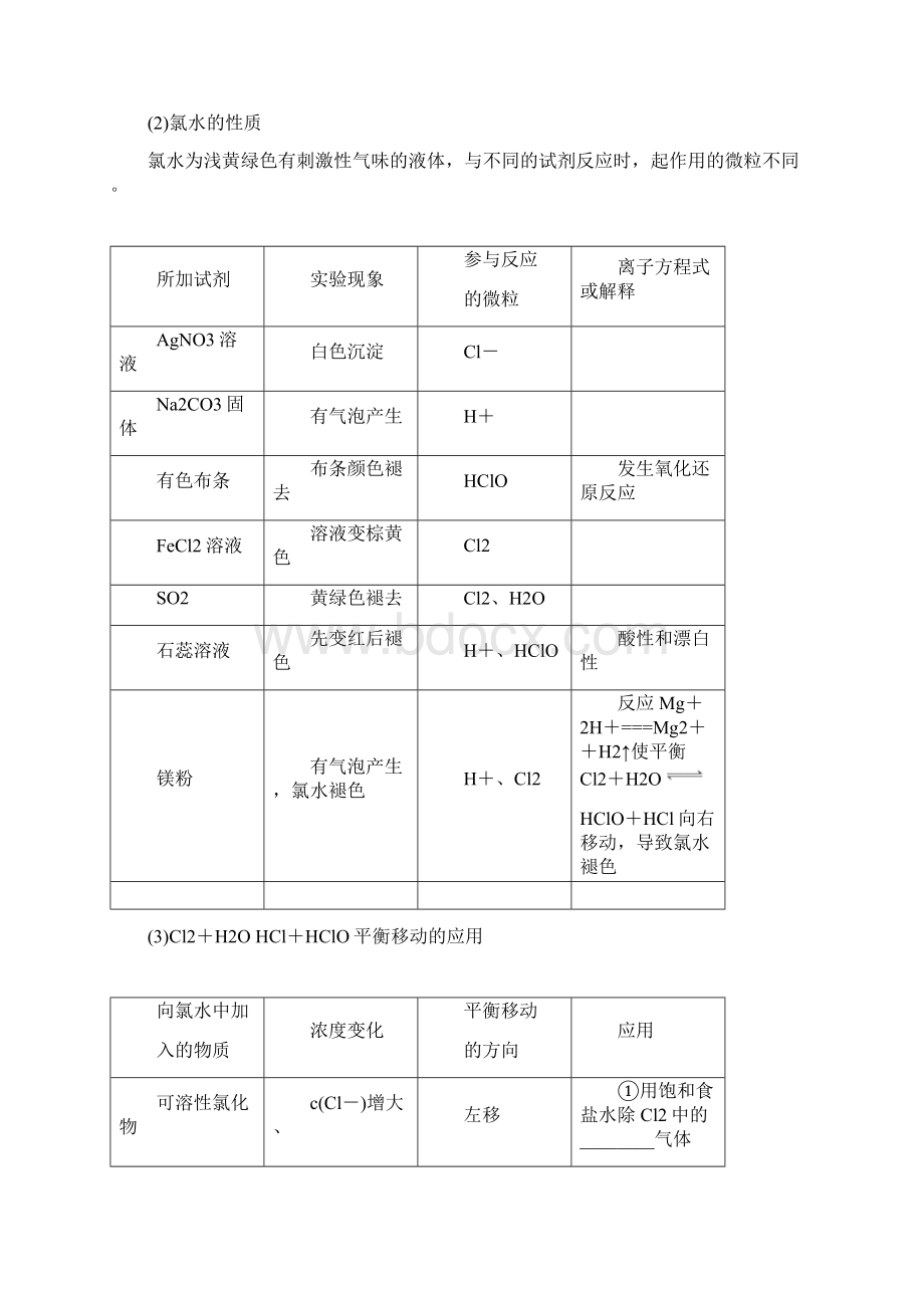 高考化学全国卷人教一轮复习听课手册第4单元非金属及其化合物第15讲富集在海水中的元素氯.docx_第3页