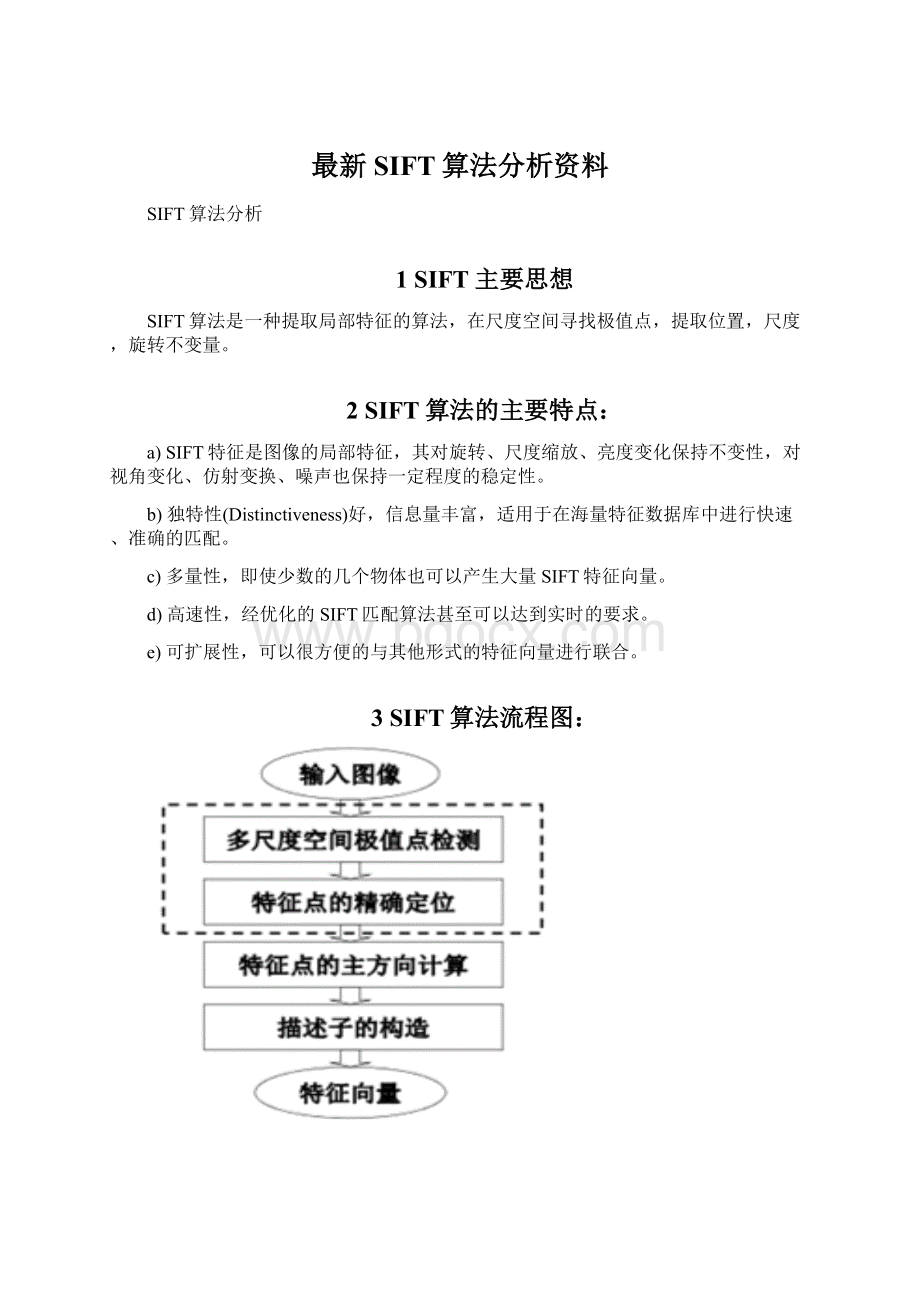 最新SIFT算法分析资料文档格式.docx