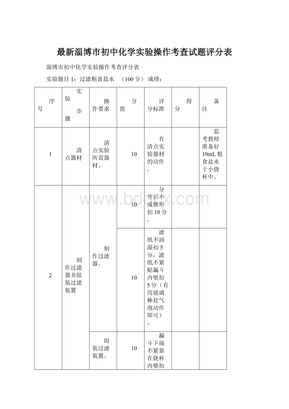 最新淄博市初中化学实验操作考查试题评分表.docx