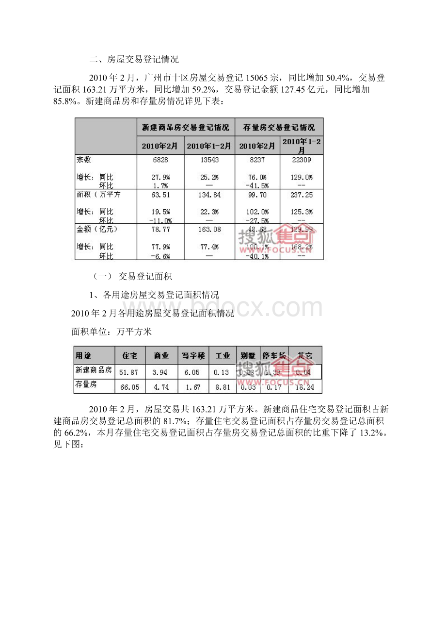 广州市房地产交易记录表.docx_第3页