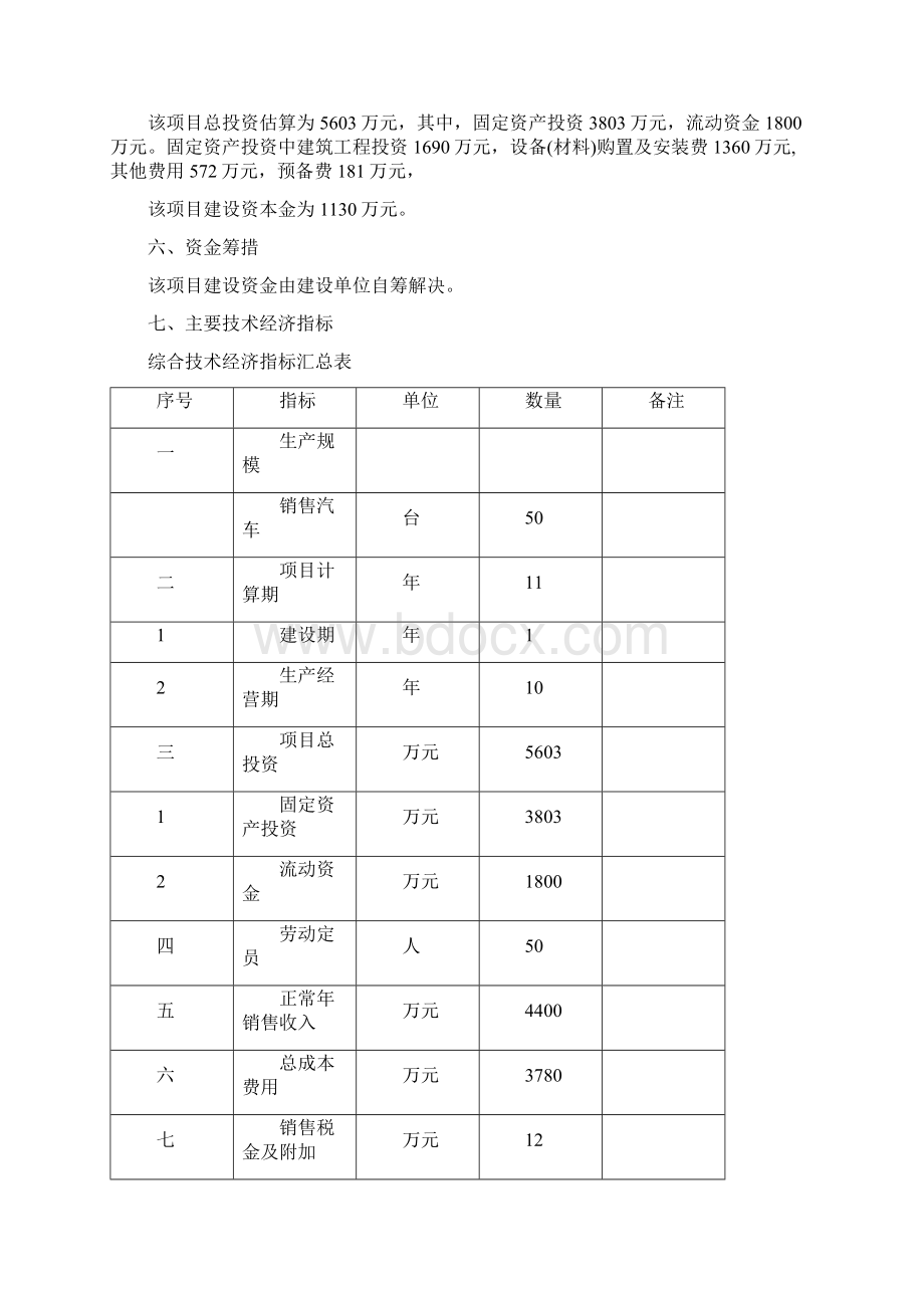 沃尔沃汽车4s店项目建设可行性研究报告.docx_第3页