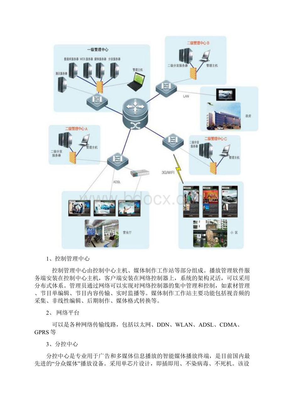 全行业智能信息发布平台Word格式文档下载.docx_第2页