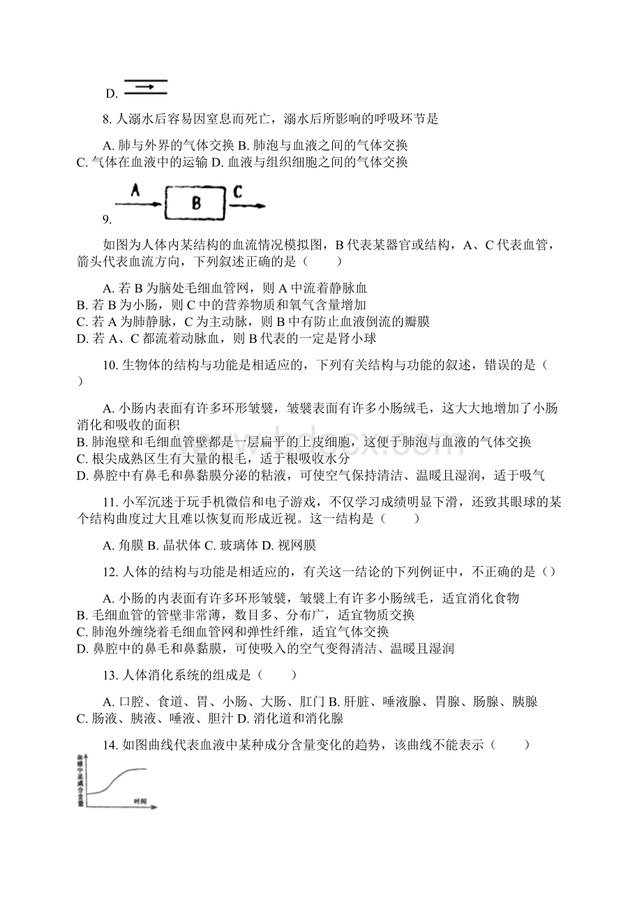 山东省乐陵市梦之家学校初三毕业年测试生物圈中的人解析版.docx_第2页