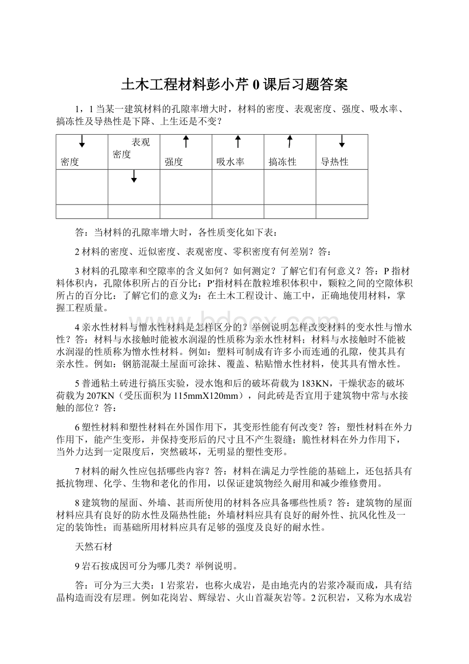 土木工程材料彭小芹0课后习题答案.docx