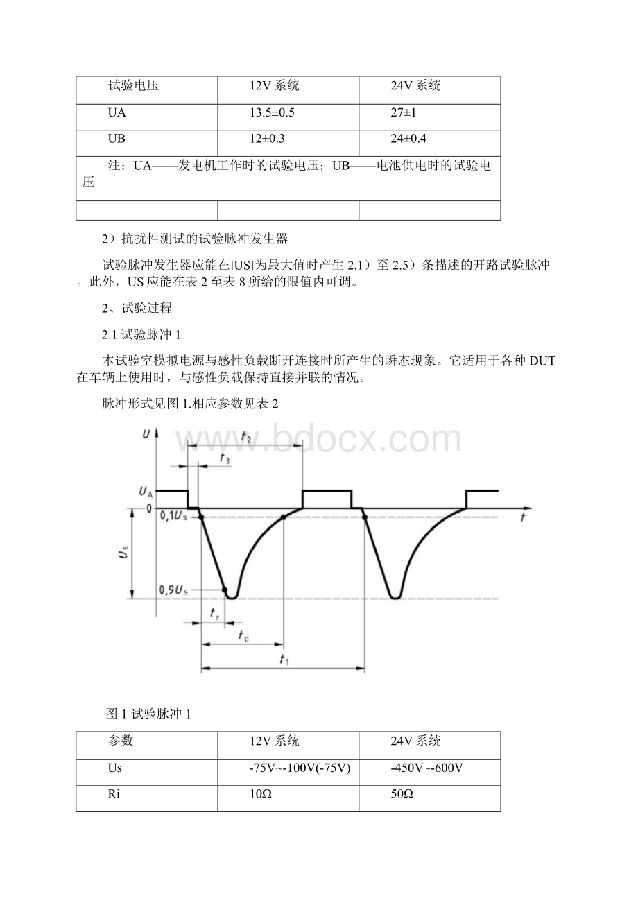 EMC测试标准.docx_第3页