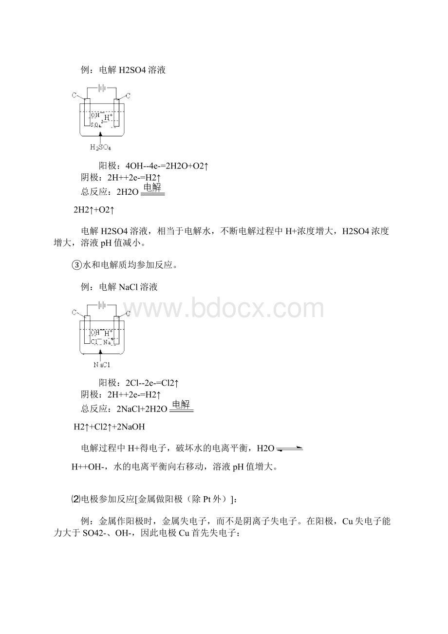 电解原理及应用Word格式.docx_第2页