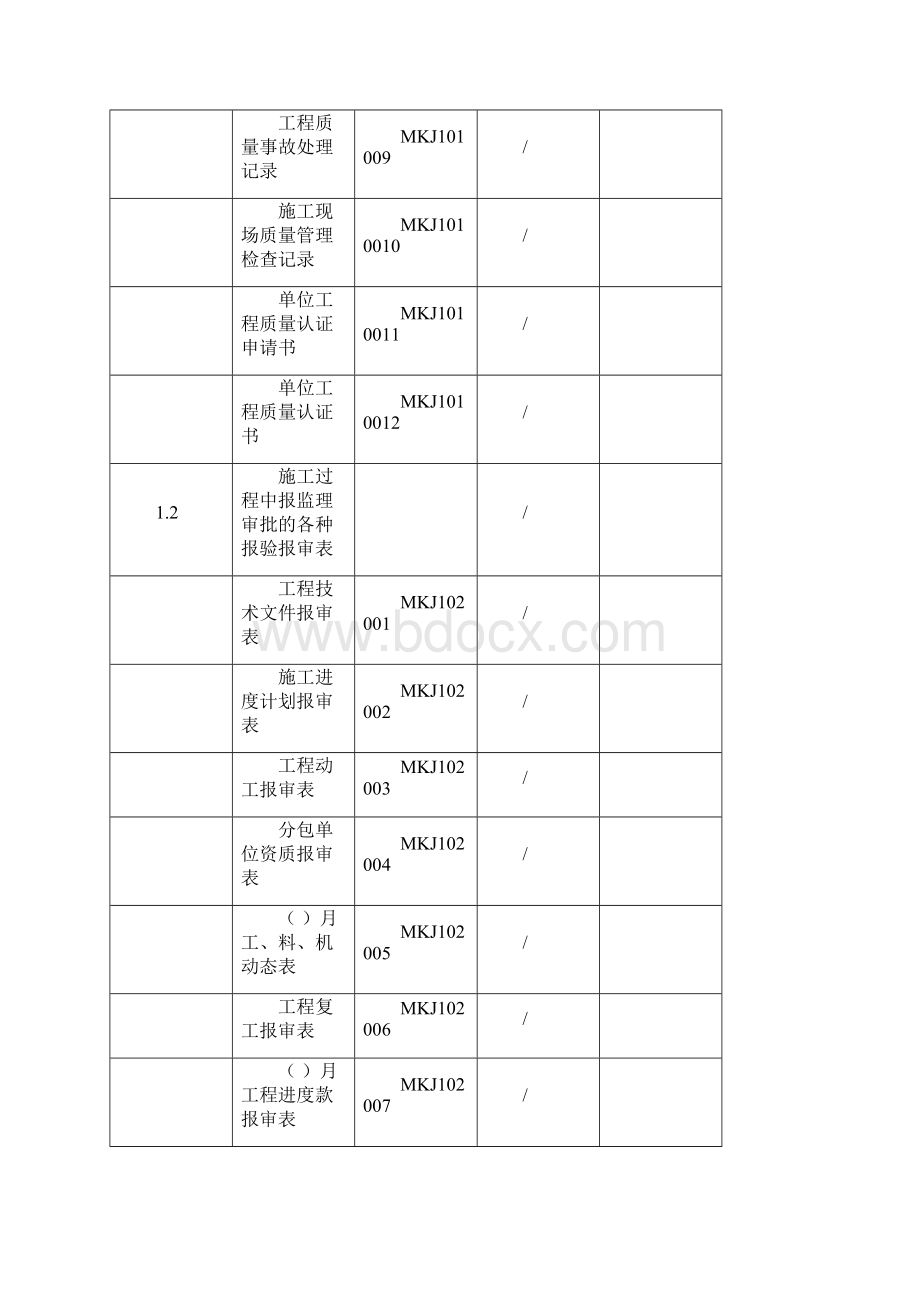 煤炭建设工程技术资料.docx_第2页