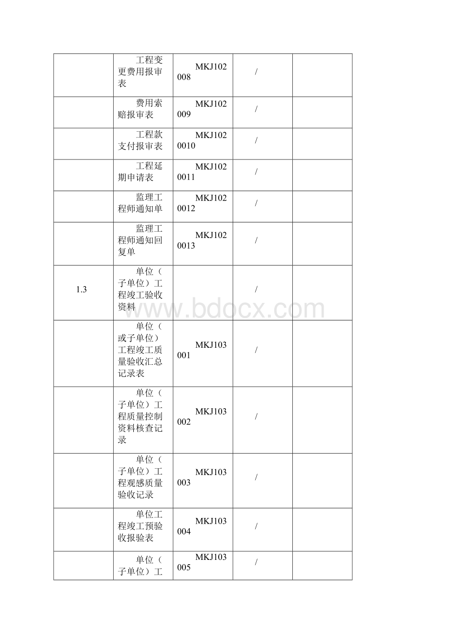 煤炭建设工程技术资料.docx_第3页