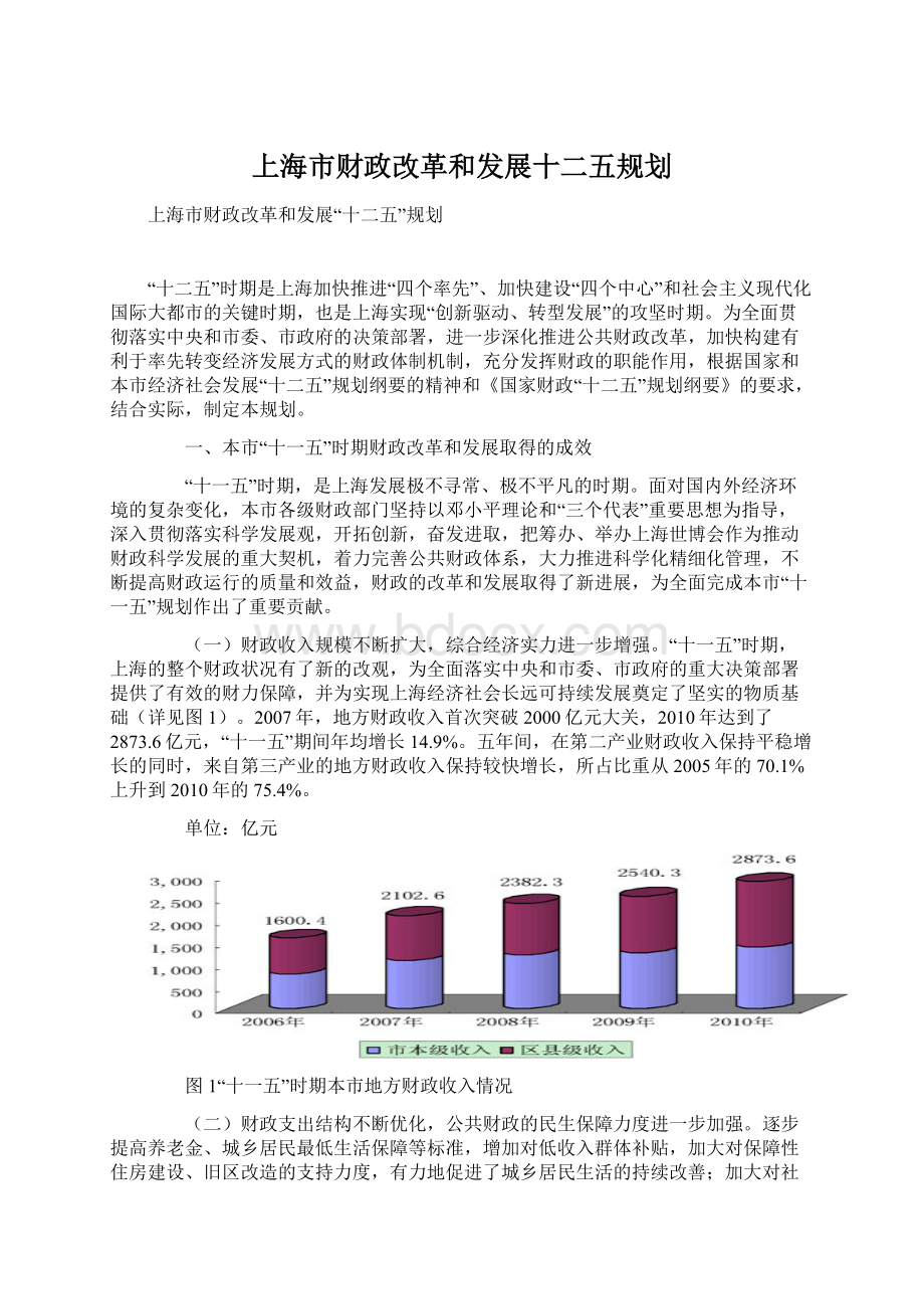上海市财政改革和发展十二五规划Word文档格式.docx_第1页