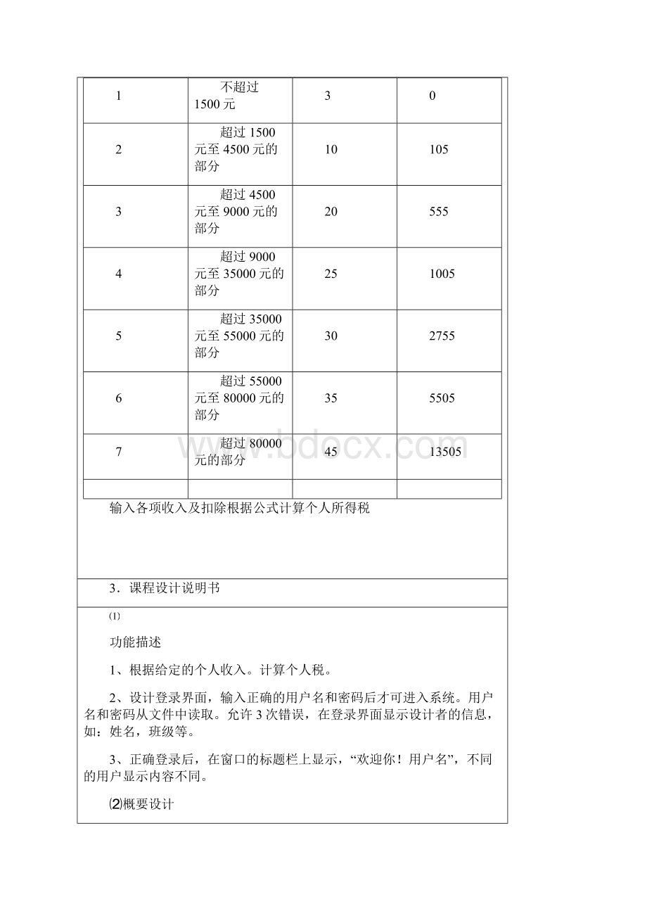 《软件设计基础C#》课程设计报告书副本.docx_第3页