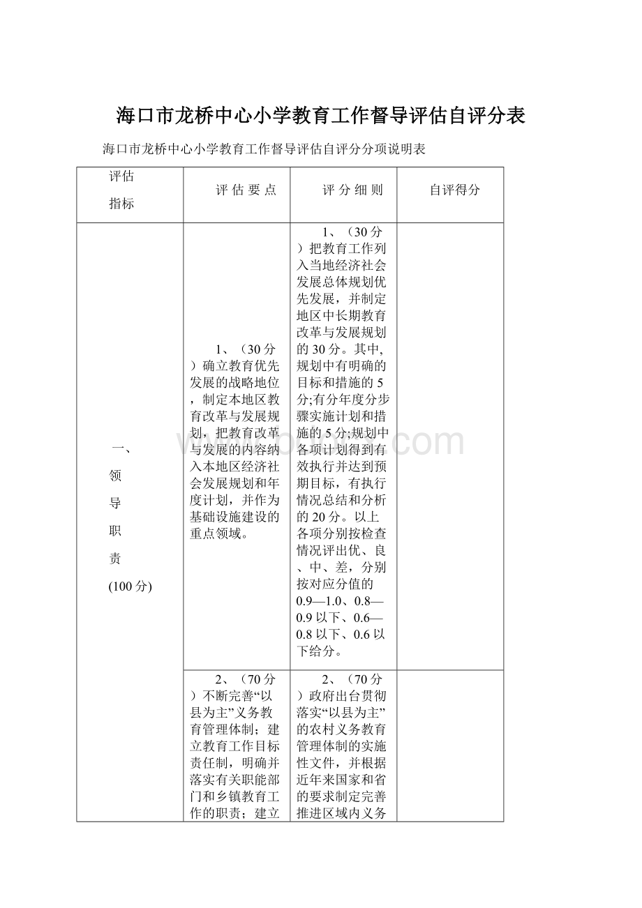 海口市龙桥中心小学教育工作督导评估自评分表Word文档下载推荐.docx_第1页