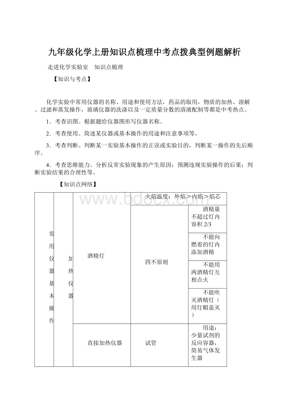 九年级化学上册知识点梳理中考点拨典型例题解析.docx_第1页