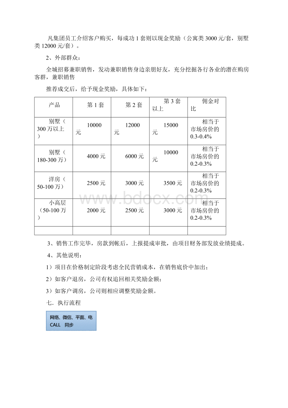 全民营销方案88412248.docx_第2页