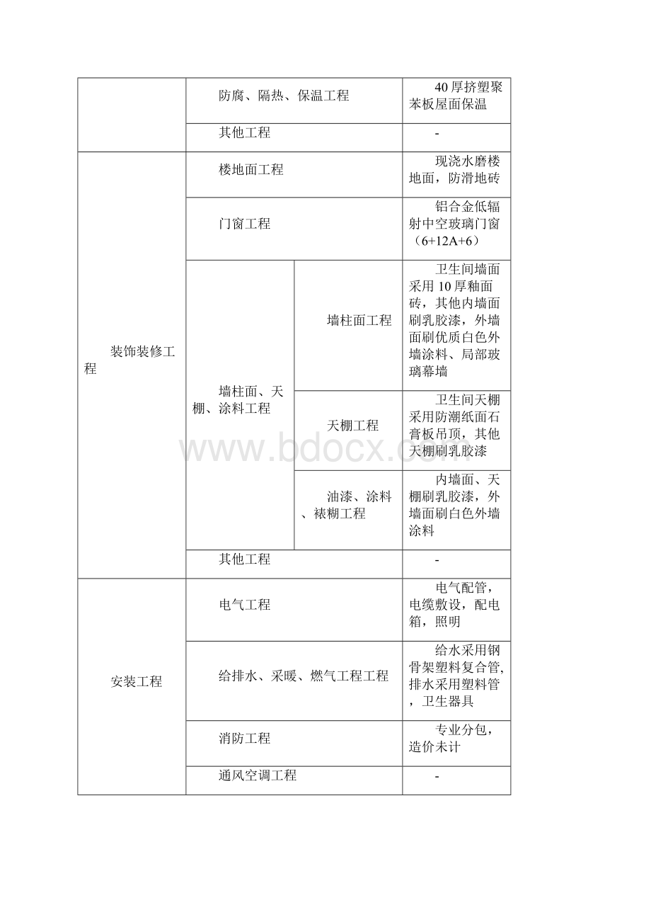 多层中学教育楼造价指标分析748.docx_第3页